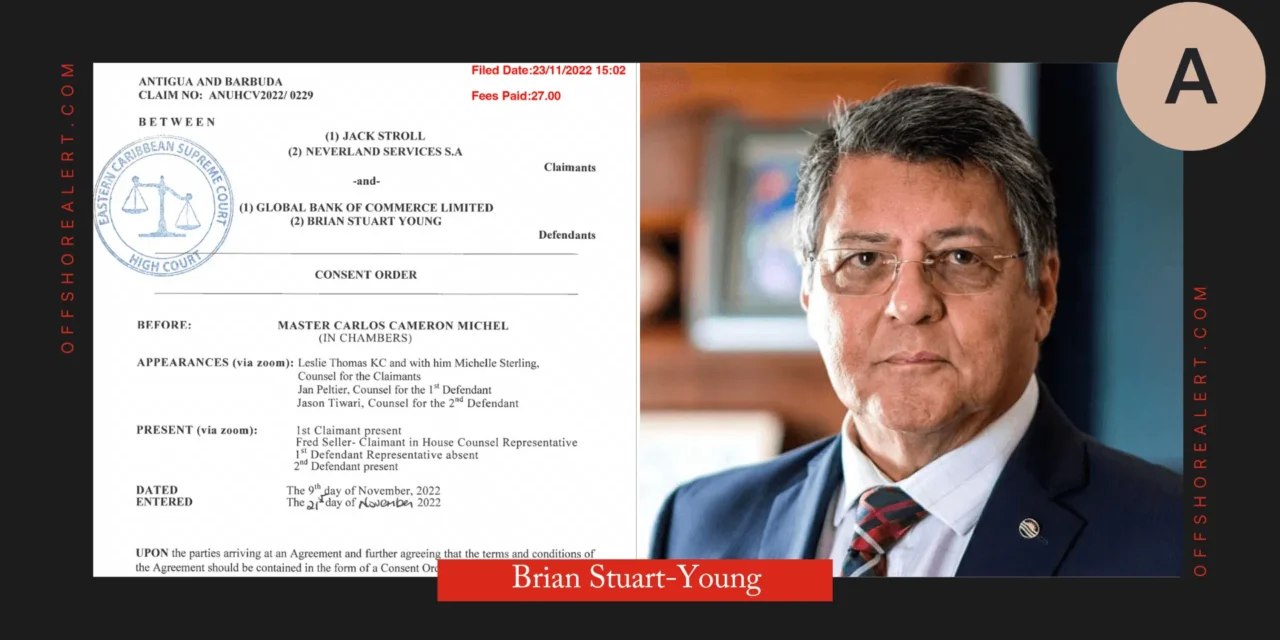 Jack Stroll et al v. Global Bank of Commerce Ltd. et al: Examination Questions (‘Antigua Bank Insolvency’)